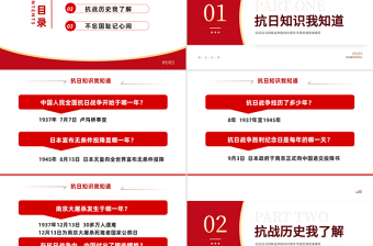 紀(jì)念抗日戰(zhàn)爭勝利80周年P(guān)PT黨政風(fēng)中國人民抗日戰(zhàn)爭暨世界反法西斯戰(zhàn)爭勝利80周年紀(jì)念日課件