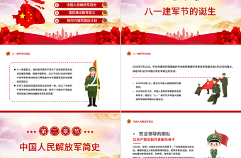2025八一建軍節(jié)獻(xiàn)禮PPT黨政風(fēng)熱烈慶祝中國(guó)人民解放軍建軍98周年黨課課件