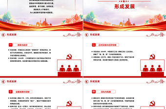 一文讀懂探月精神PPT中國共產黨人的精神譜系黨課課件