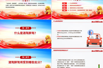 嚴防紀法紅線杜絕酒駕醉駕PPT作風建設黨課