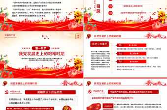 黨的光輝歷程PPT精美大氣建黨104周年黨史學習教育黨課課件