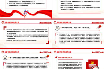 全面構(gòu)建親清政商關(guān)系PPT促進(jìn)民營經(jīng)濟(jì)高質(zhì)量發(fā)展課件