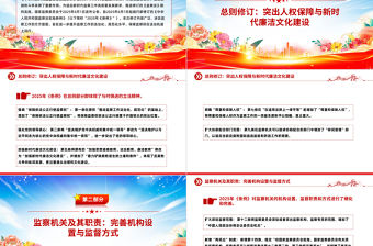 新《監(jiān)察法實施條例》核心要點與條文速覽PPT課件