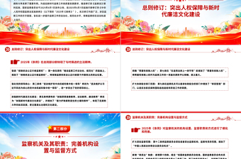 新《監(jiān)察法實(shí)施條例》核心要點(diǎn)與條文速覽PPT課件