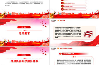 關于加強重度殘疾人托養照護服務的意見PPT課件