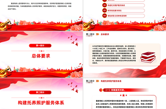 關(guān)于加強(qiáng)重度殘疾人托養(yǎng)照護(hù)服務(wù)的意見PPT課件