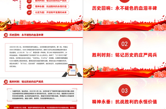紀念抗日戰(zhàn)爭勝利80周年P(guān)PT黨課課件