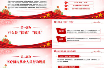 精美大氣醫德醫風宣傳教育PPT課件