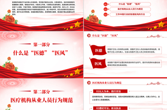 精美大氣醫(yī)德醫(yī)風宣傳教育PPT課件