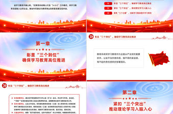 2025主題學習教育工作總結PPT模板下載