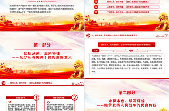 2025民兵政治教育微課堂PPT課件下載