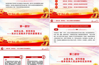 2025民兵政治教育微課堂PPT課件下載