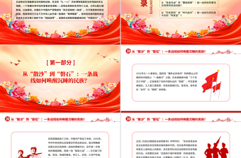 抗日民族統(tǒng)一戰(zhàn)線PPT精美簡潔抗戰(zhàn)勝利80周年課件下載