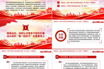 黨政風(fēng)扣好“第一粒扣子”PPT年輕干部廉潔從政專題黨課