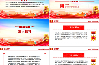 2025弘揚三大精神奮力建成支點PPT課件