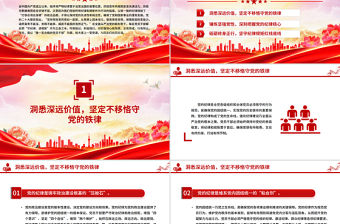 守紀律講規矩做一名合格的黨員干部PPT黨員思想教育黨課