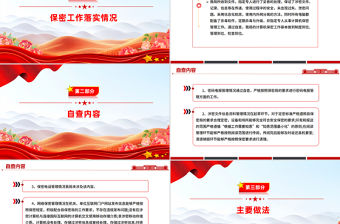 某局保密工作自查自評(píng)報(bào)告PPT模板下載