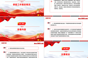 某局保密工作自查自評(píng)報(bào)告PPT模板下載