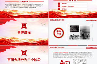 百團(tuán)大戰(zhàn)PPT弘揚(yáng)偉大抗戰(zhàn)精神專題課件