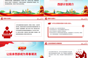 大學(xué)生志愿服務(wù)西部PPT紅色簡潔去西部志青春課件