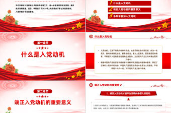 端正入黨動機 爭做合格黨員PPT簡潔大氣入黨積極分子黨課課件