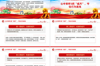 黨員干部牢記5把戒尺增強4大定力PPT思想教育課件