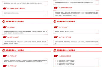黨風廉政建設20個知識要點PPT課件下載