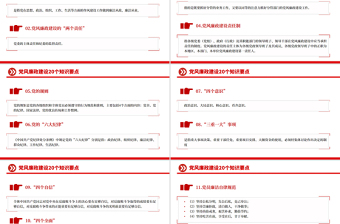 黨風(fēng)廉政建設(shè)20個知識要點PPT課件下載