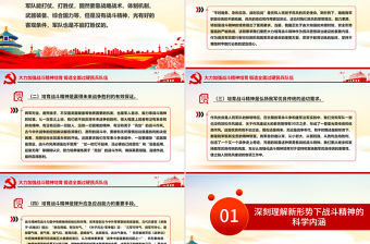 大力加強戰斗精神培育鍛造全面過硬民兵隊伍PPT民兵政治教育課件