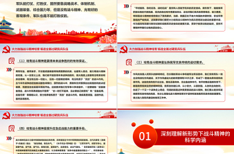 大力加強戰(zhàn)斗精神培育鍛造全面過硬民兵隊伍PPT民兵政治教育課件