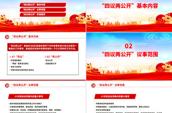 “四議兩公開”工作法PPT農(nóng)村基層組織工作方法課件