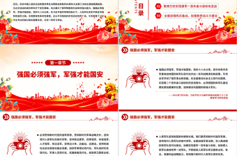 2025人民軍隊是黨和國家的鋼鐵長城PPT總書記的部分相關(guān)重要論述課件
