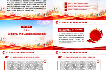 2025樹立正確政績觀深化基層減負PPT黨課發(fā)言匯報