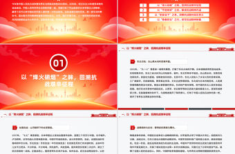 以史為鑒明志砥礪青春奮進PPT紀念抗戰勝利80周年青年黨課