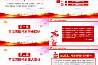 南泥灣精神解讀PPT中國共產黨人的精神譜系課件