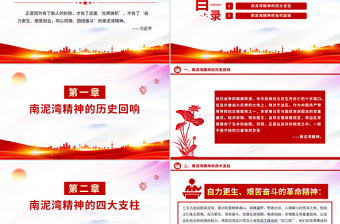 南泥灣精神解讀PPT中國(guó)共產(chǎn)黨人的精神譜系課件