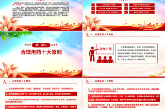 2025年全國藥品安全宣傳周PPT藥品安全監(jiān)管為民主題課件