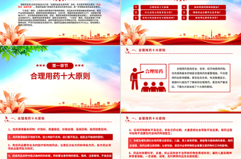 2025年全國(guó)藥品安全宣傳周PPT藥品安全監(jiān)管為民主題課件
