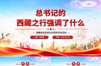 2025總書記的西藏之行強調了什么PPT課件下載