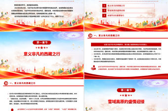 2025總書記的西藏之行強調了什么PPT課件下載