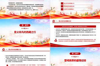 2025總書記的西藏之行強(qiáng)調(diào)了什么PPT課件下載