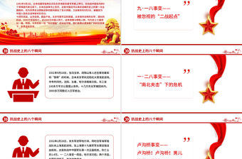 抗戰史上的八個瞬間PPT抗戰勝利80周年系列黨課