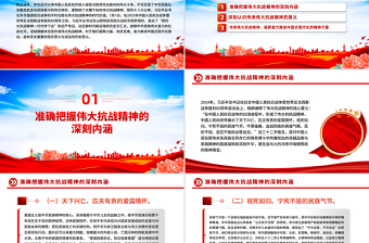 傳承偉大抗戰(zhàn)精神凝聚奮力推進(jìn)中國(guó)式現(xiàn)代化的精神力量PPT黨課
