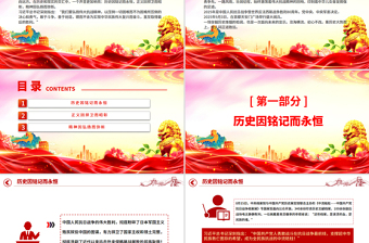 弘揚(yáng)偉大抗戰(zhàn)精神奮進(jìn)民族復(fù)興偉業(yè)PPT紀(jì)念抗戰(zhàn)勝利八十周年課件