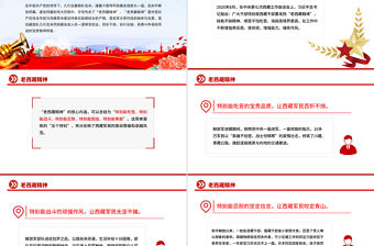 老西藏精神PPT紅色大氣中國精神譜系課件