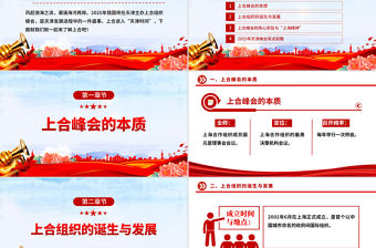 2025年上海合作組織峰會(huì)PPT模板下載