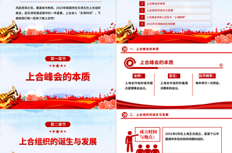 2025年上海合作組織峰會PPT模板下載