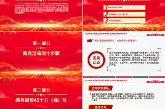 抗戰勝利紀念日大閱兵PPT紀念中國人民抗日戰爭暨世界反法西斯戰爭勝利80周年課件