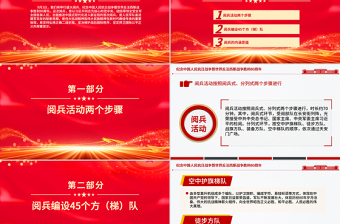 抗戰(zhàn)勝利紀(jì)念日大閱兵PPT紀(jì)念中國人民抗日戰(zhàn)爭(zhēng)暨世界反法西斯戰(zhàn)爭(zhēng)勝利80周年課件