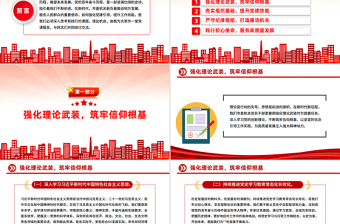 2025堅(jiān)定信念砥礪前行PPT黨員思想教育黨課課件